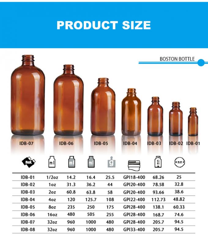 60 ml Mini Lotion Flessen Bulk 4oz Boston Ronde Glas Diffuser 1