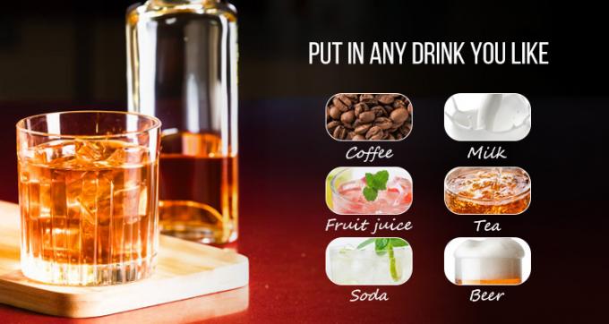 Stemloze wijn met ribben Highball glas Champagne Whisky kopjes voor bar 5